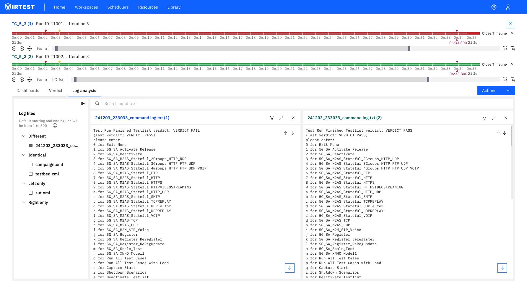 Comparison Analysis table showing TC_5_3 iterations with Pass and Fail verdicts side by side
