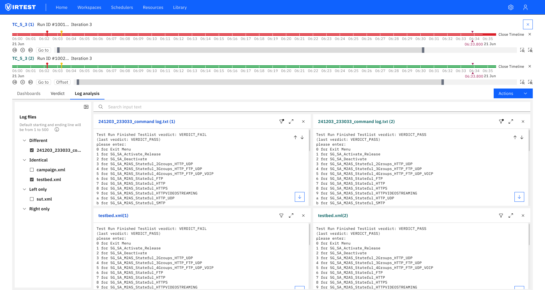 Dashboard timeline view showing test run results plotted over time with verdict markers