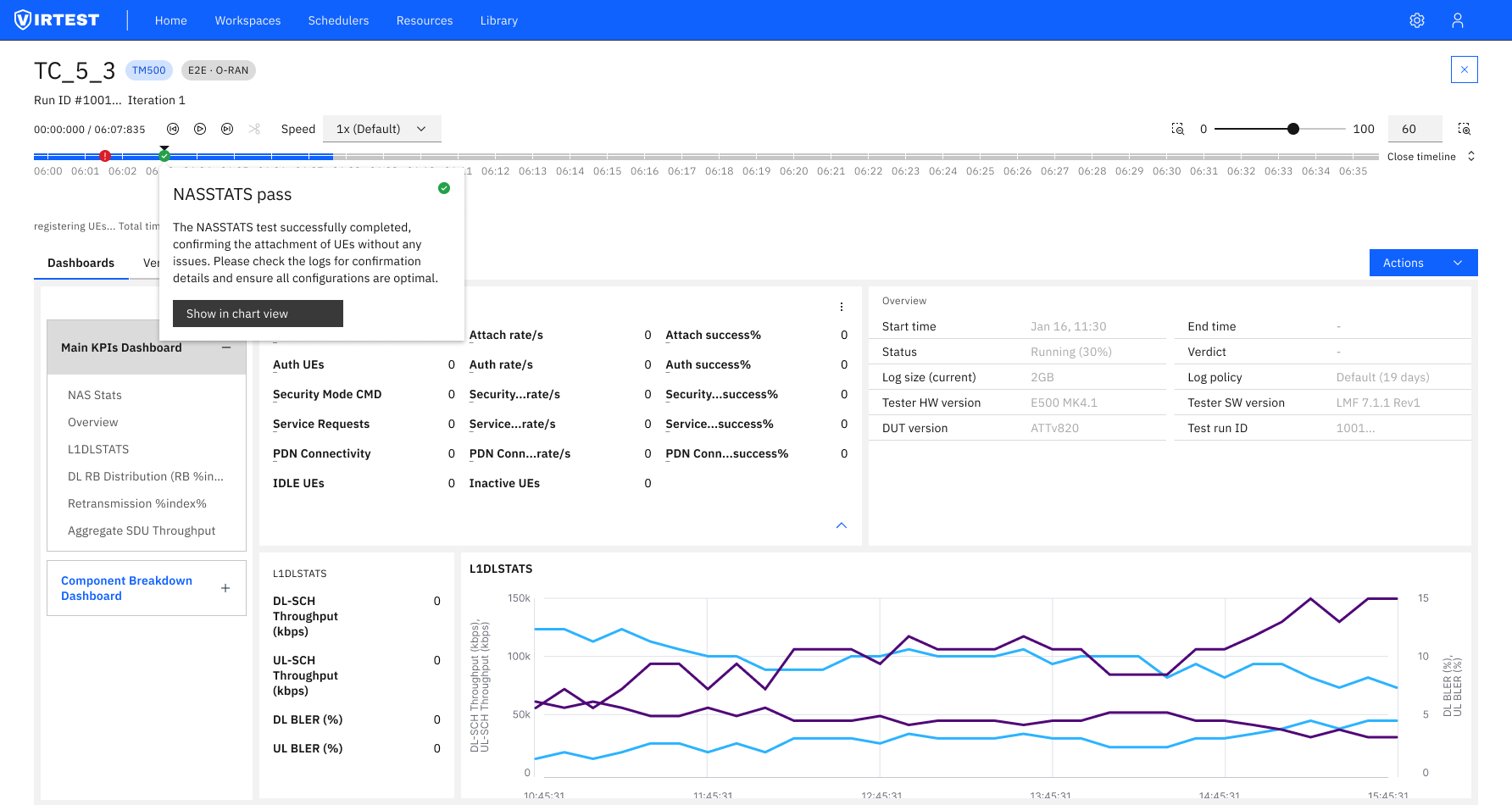 Detailed results view showing test case comparison with verdict breakdown and log access