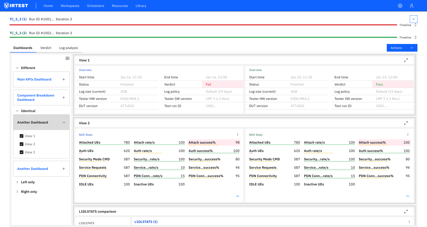 Run status panel showing Queued & Running and Finished tags with progress bar