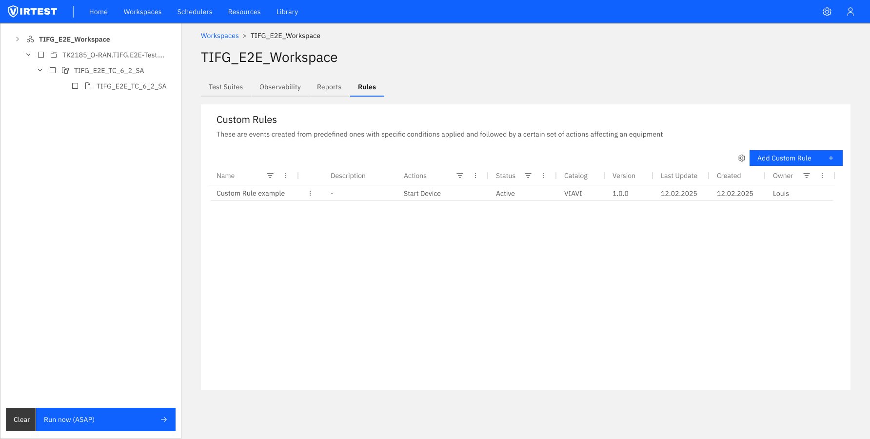 Custom Rules table at workspace level showing rule name, description, actions, status, catalog and version columns