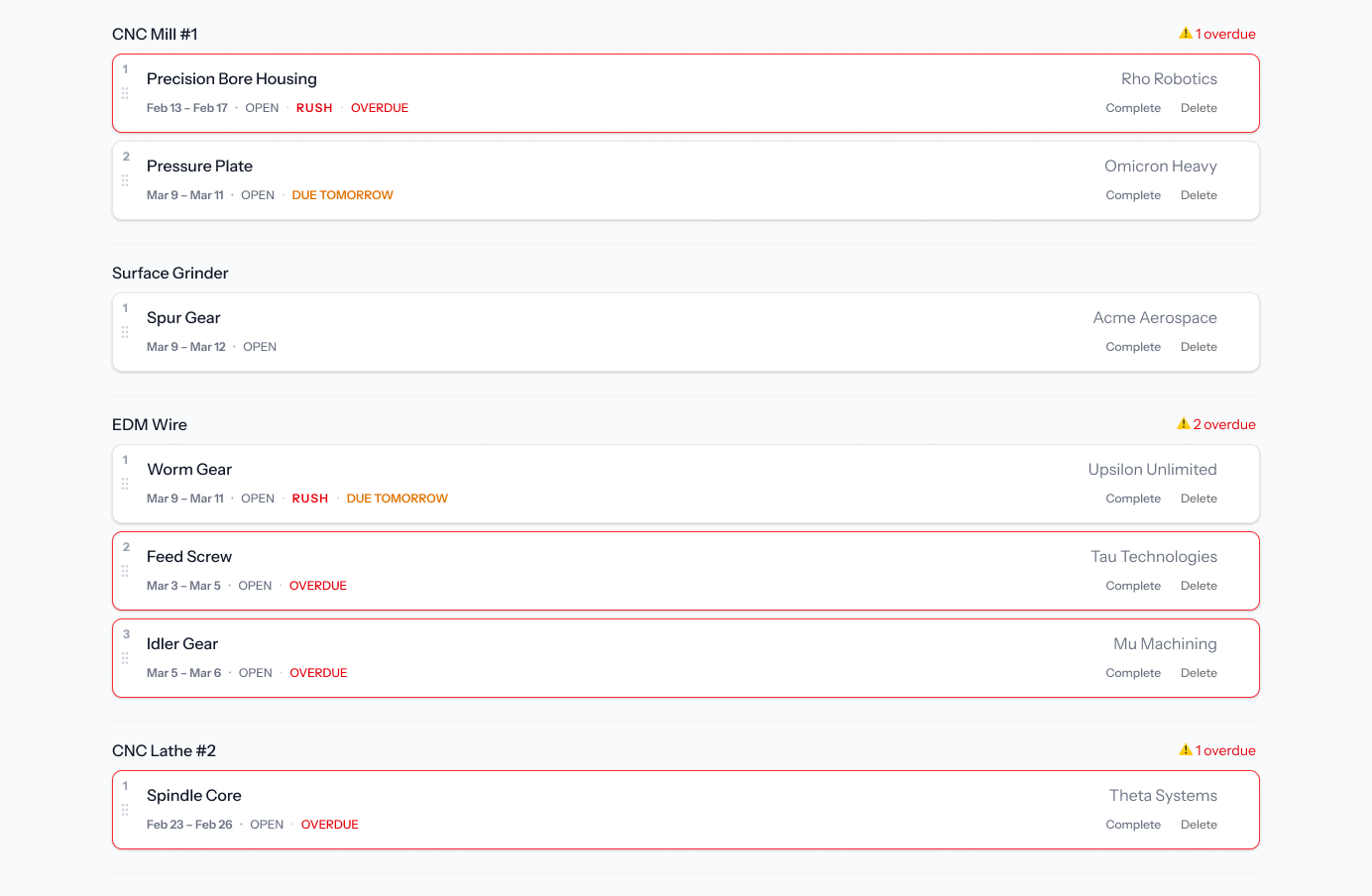 Shop Schedule Day View — machine-grouped job list with RUSH, OVERDUE, and DUE TOMORROW status badges