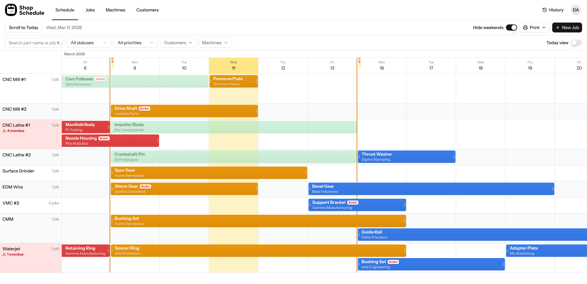 Shop Schedule Gantt view — machine rows with color-coded job bars, Rush and Overdue flags, filter bar