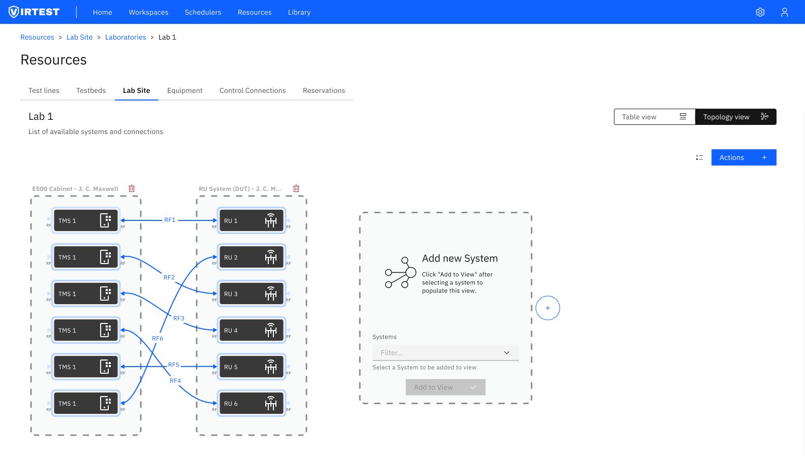 Topology view with Add new System card showing Systems filter dropdown and Add to View button